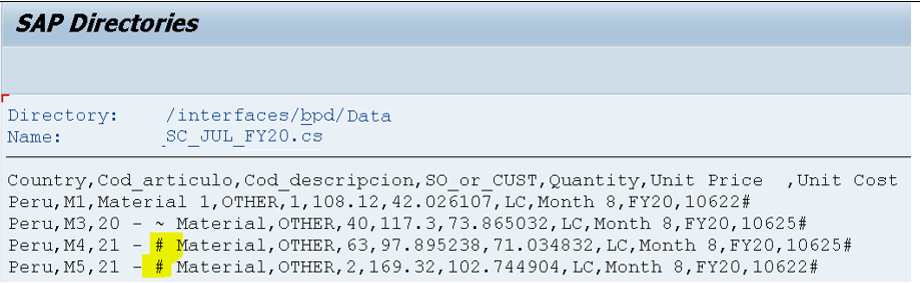 how-to-handle-special-characters-in-sap-bw-4hana-data-loads